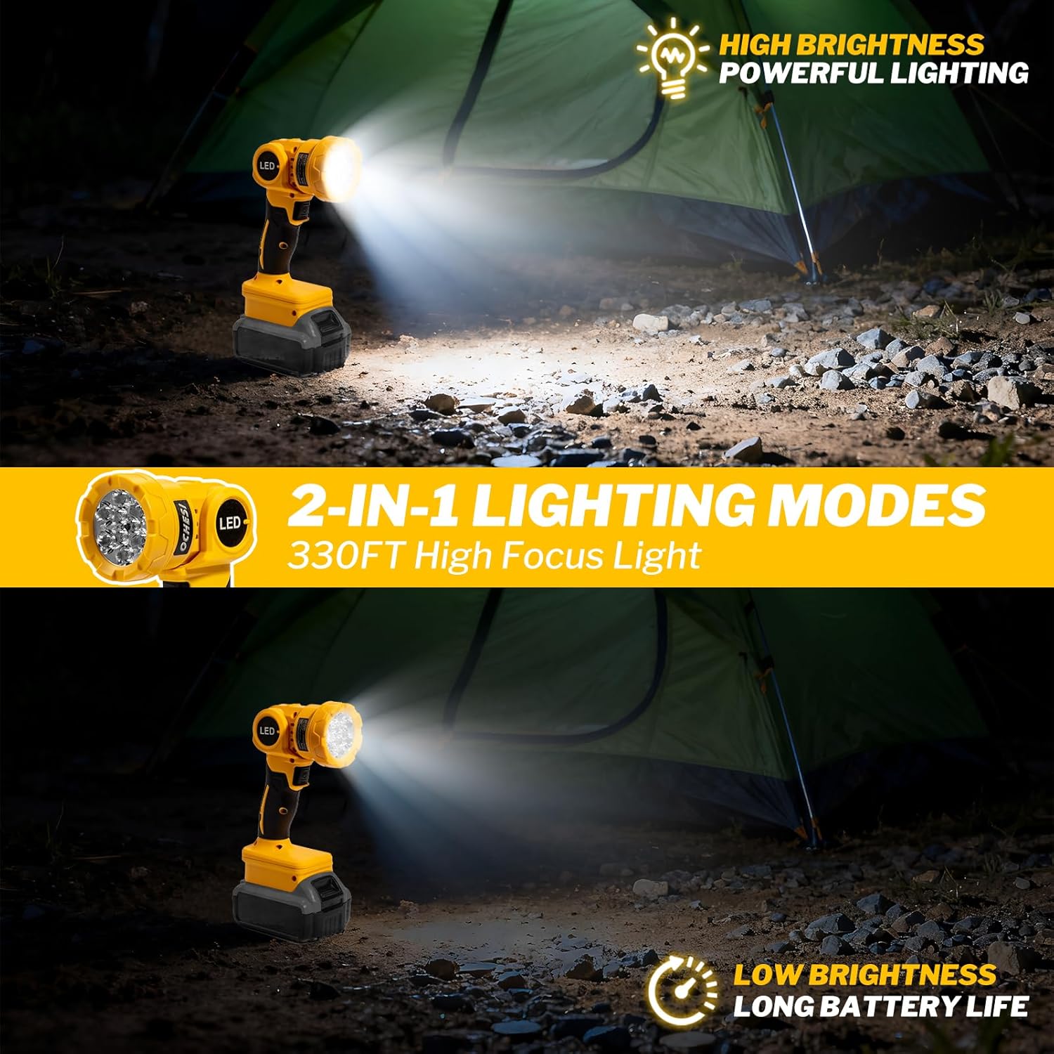 OCHESI Cordless LED work light compatible with Dewalt 20V MAX Battery, 1000LM Handheld Flashlight with two levels and 140 Degree Rotating Wide-Angle Lighting for Workshop, Camping (No Battery)