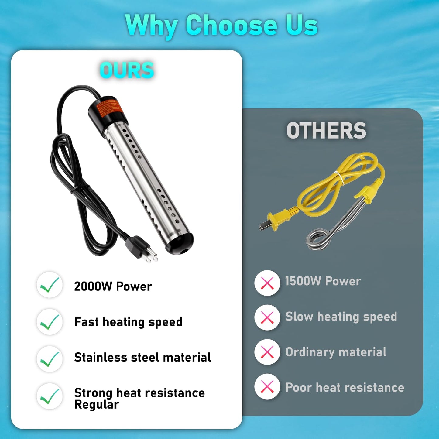 2000W Immersion Water Heater 2 Pack, Portable Submersible Water Heater Electric with 304 S S Guard & LCD Thermometer, Fast Heating 5 Gallons in Minutes for Bucket, Bathtub, Small Pool, Camping & RV